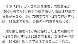 わずかな知識と準備が運命変える　老後を守る「2％の法則」