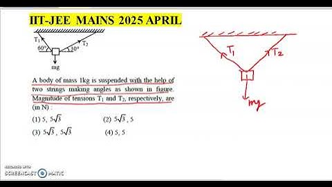 IIT-JEE MAINS 2025 APRIL// A body of mass 1kg is suspended with the help oftwo strings making