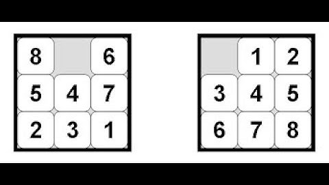 8 Puzzle Problem solution | Misplaced Tiles | AI | Easiest Solution Ever