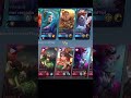 YOU WOULDNT' BELIEVE DYROTH TO BE LIKE THIS BEAST MODE 2026 | dyroth gameplay #mobilelegends tagalog