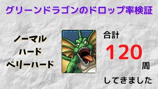 【ドラクエタクト】グリーンドラゴンのドロップ率検証