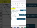 Excel में function क्या है | Definition of function in excel | #excel #exceleducation #excelformula