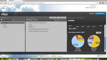 DuraCloud Trial Account Training Video