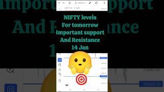 Nifty prediction for Tomorrow support and Resistance levels #trading #intraday #swingtrader #nifty