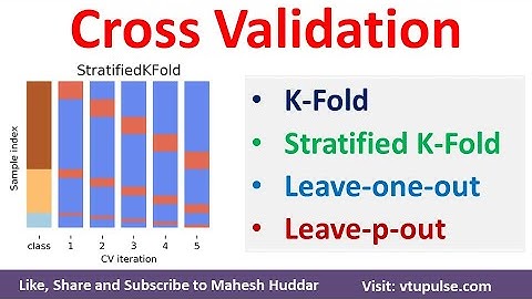 K-Fold Cross Validation, Stratified K-Fold, Leave-one-out Leave-P-Out Cross Validation Mahesh Huddar
