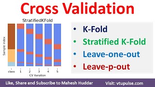 K-Fold Cross Validation, Stratified K-Fold, Leave-one-out Leave-P-Out Cross Validation Mahesh Huddar