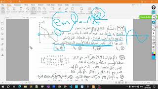 اسئلة الفصل الثالث - الحث الكهرومغناطيسي - فيزياء - ثانوية عامة