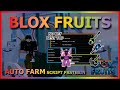 BLOX FRUITS Script Pastebin 2024 AUTO FARM | GUN MASTERY | SEA EVENT | V4 PVP | KITSUNE (NO KEY)