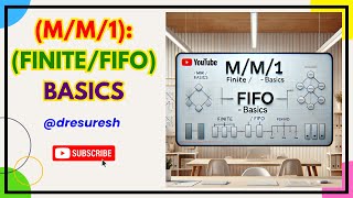 Queueing Model 2: (M/M/1): (Finite / FIFO) Basics | UNIT 4 | 21MAB204T
