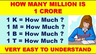 How much is 1K, 1Million, 1Billion and 1Trillion?