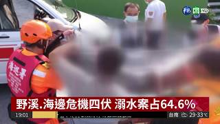 高雄3天2溺斃 野外戲水危機四伏! | 華視新聞 20180730