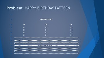 Happy Birthday Pattern | C++ | Break Code