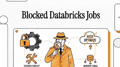 Databricks Certified Data Engineer Professional Exam 9 : Blocked Databricks Jobs