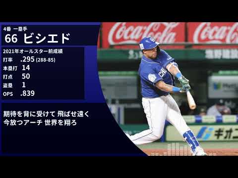 2021年前半戦 中日ドラゴンズ 1-9+α