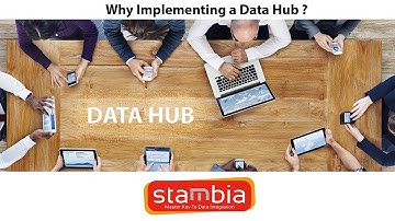 Learn about Data Hub architecture with Stambia