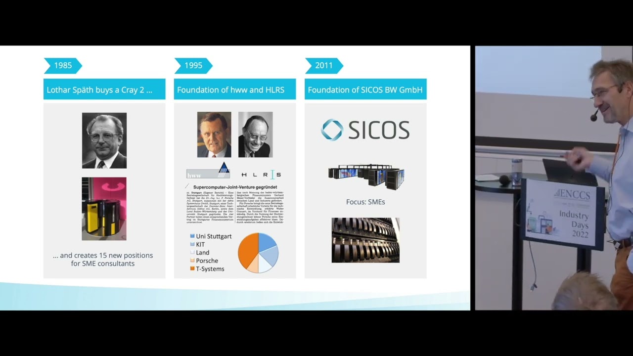 Andreas Wierse | HLRS, HWW and SICOS BW: more than 25 years of industry collaboration in HPC