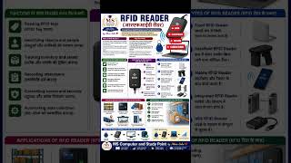 #rfid #rfidreader #computer #input #device #it #computereducation #computerscience