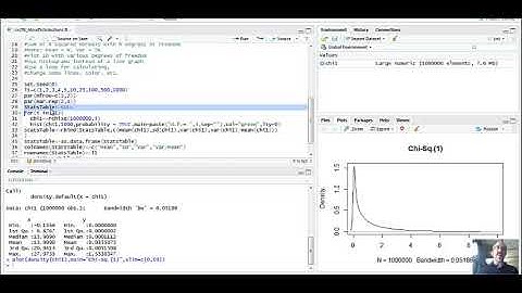 Generating a Chi-Square Distribution in R using a For() Loop