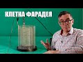 Клетка Фарадея и измерение заряда