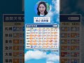 【週間天気】晴れていてもゲリラ雷雨に注意が必要です⚠️#通勤タイパ #今週の天気 #田辺真南葉
