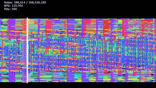 [IMPOSSIBLE MIDI] Can You Survive The Booty - The Teenage Angst MIDI 108.52 Million