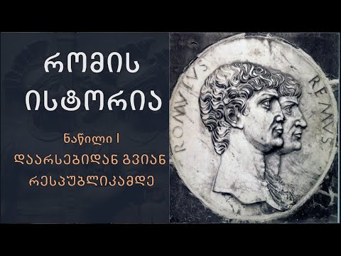 რომის დაარსებიდან გვიან რესპუბლიკამდე. რომის ისტორია#1