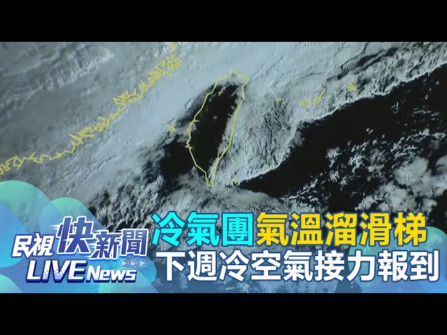 【LIVE】0223 冷氣團影響氣溫溜滑梯 氣象署：下週一又一波冷空氣再降溫 ｜民視快新聞｜