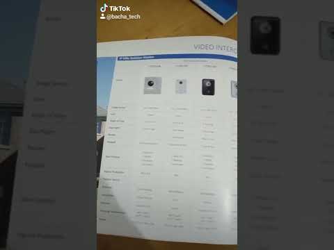 انواع كاميرات الابواب ل شركة 