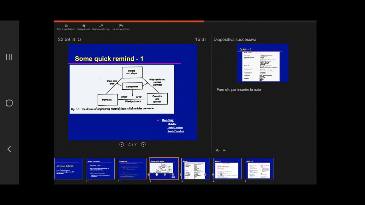 aerospace material 1