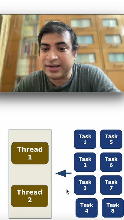 See this before you write your next thread in Java | Difference between ...