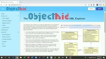 Java物件導向設計原則 : 1 依賴反轉原則 Dependency inversion principle（DIP）