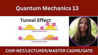 Details QUANTUM MECHANICS 13: TUNNEL EFFECT Guide