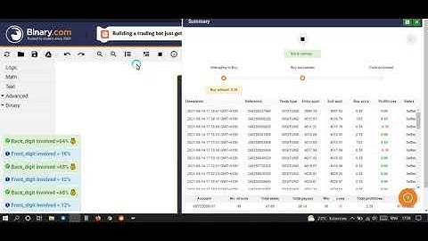 binary com bot no loss best bot 2021 new bot binary free download