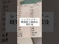 1月の家計簿比較してみた　右のクレカ代→21778(保険の引き落としと混じっててミスった) #育児 #家計簿 #離婚 #シングルマザー