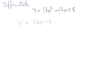 Differentiating a Polynomial Function