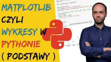 Jak stworzyć wykres w języku Python 👨‍💻 Biblioteka matplotlib  🔥 Podstawy