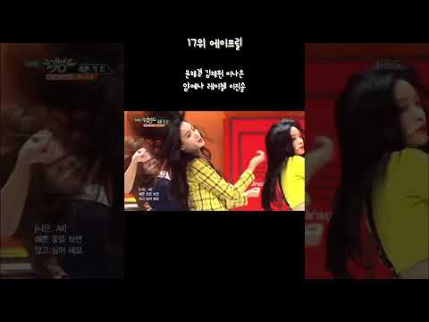 9월 걸그룹 브랜드 평판 [2022] (11위~20위)