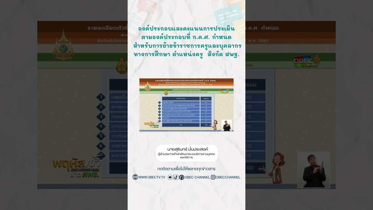 องค์ประกอบและคะแนนการประเมินตามองค์ประกอบที่ ก.ค.ศ. กำหนดสำหรับการย้ายครูและบุคลากรทางการศึกษา