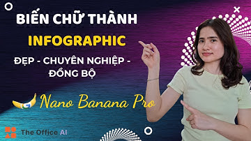 Cách tạo Infographic chuyên nghiệp bằng AI với Nano Banana Pro (GG AI Studio / Gemini)