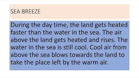 Class 5, Science, Chapter 6 Solids, Liquidsand Gases by Renu Yadav