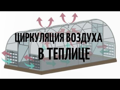 Для чего ФОРТОЧКИ в теплице?