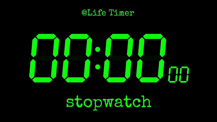 Track 10 Minutes with This Easy Stopwatch Timer!