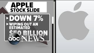 Apple stock tumbles after surprise announcement