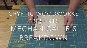 Mechanical Iris Breakdown