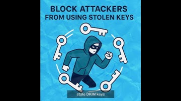 DKIM Key Rotation Explained: The 6-Month Security Rule That Saves Your Email Domain