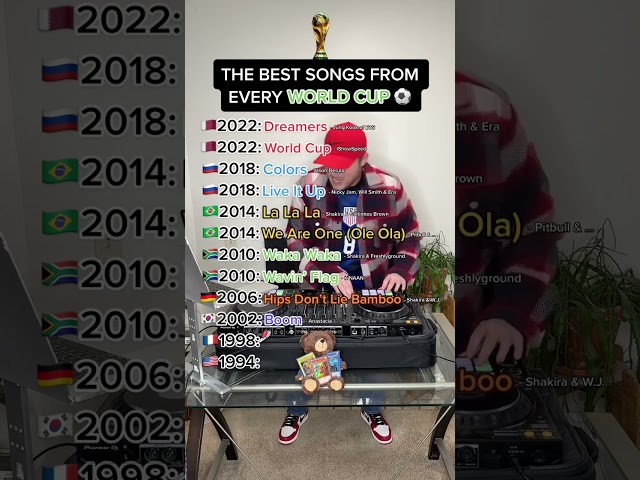 The BEST songs from every World Cup ⚽️ (Part 2) class=