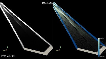 Wingtip vortices decay