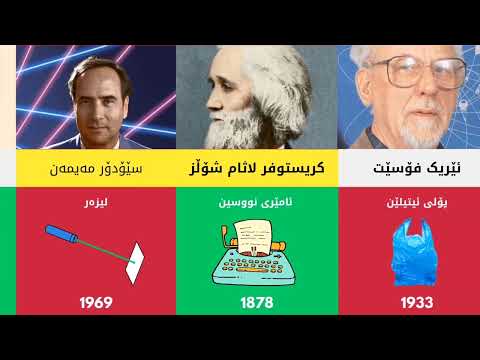 لیستی ناوی زاناو داهێنانەکانیان کە ڕۆڵی کاریگەریان هەبوو لەسەر ژیانی ڕۆژانەی مرۆڤ