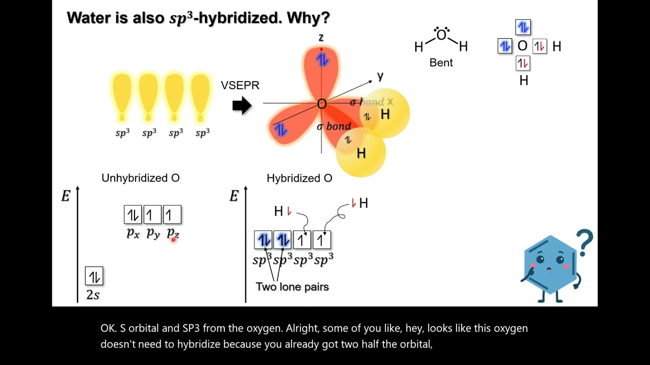 UCF CHM2210 Глава 2.6 - sp3-гибридизированная практика