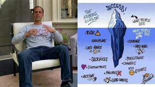 Growth Mindset Livestream